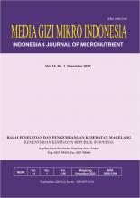 Media Gizi Mikro Indonesia